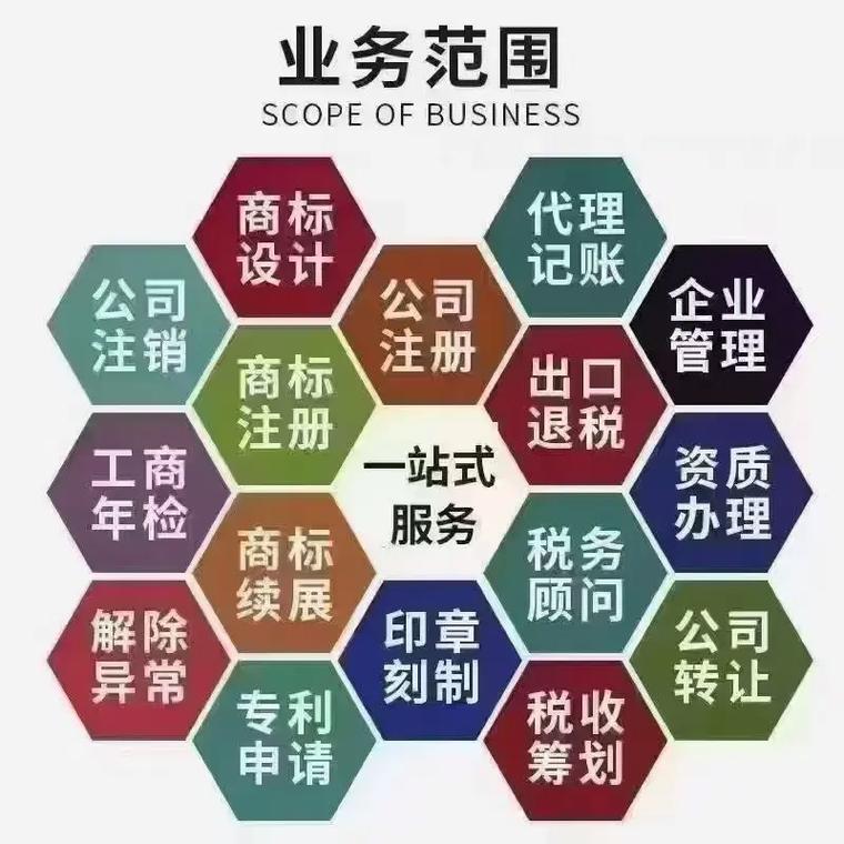 抚顺代理记账